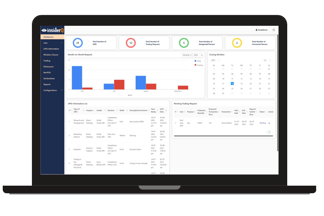 Sdd Software Dashboard -InsiderQ 